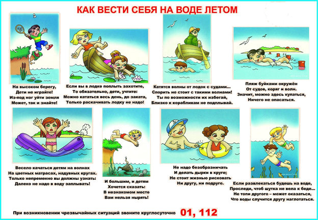 Безопасность жизни детей на водоемах во многих случаях зависит ТОЛЬКО ОТ ВАС!.